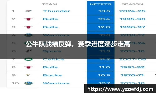 狗万官网